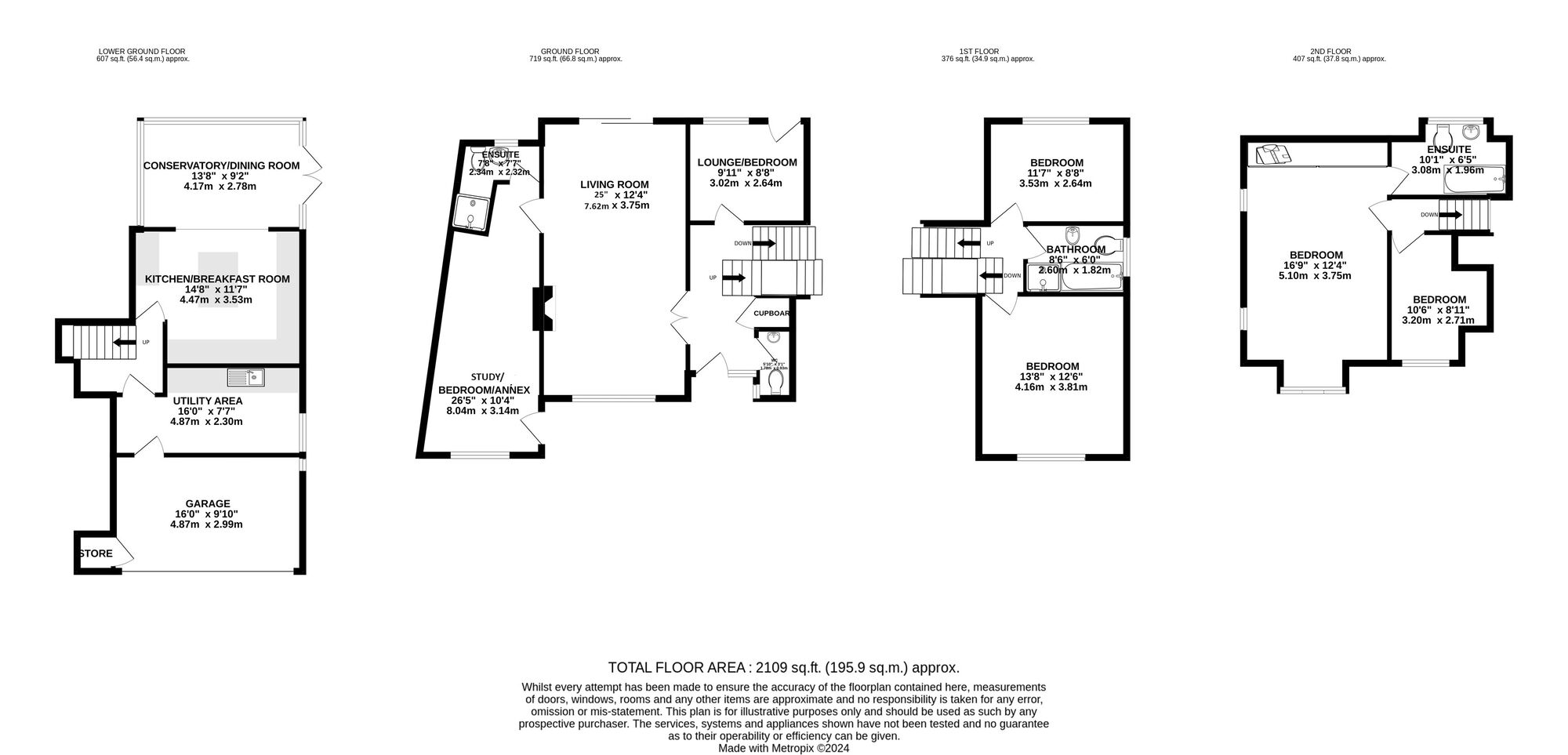 Floor plans