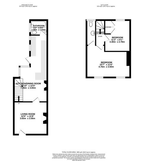 Floor plans