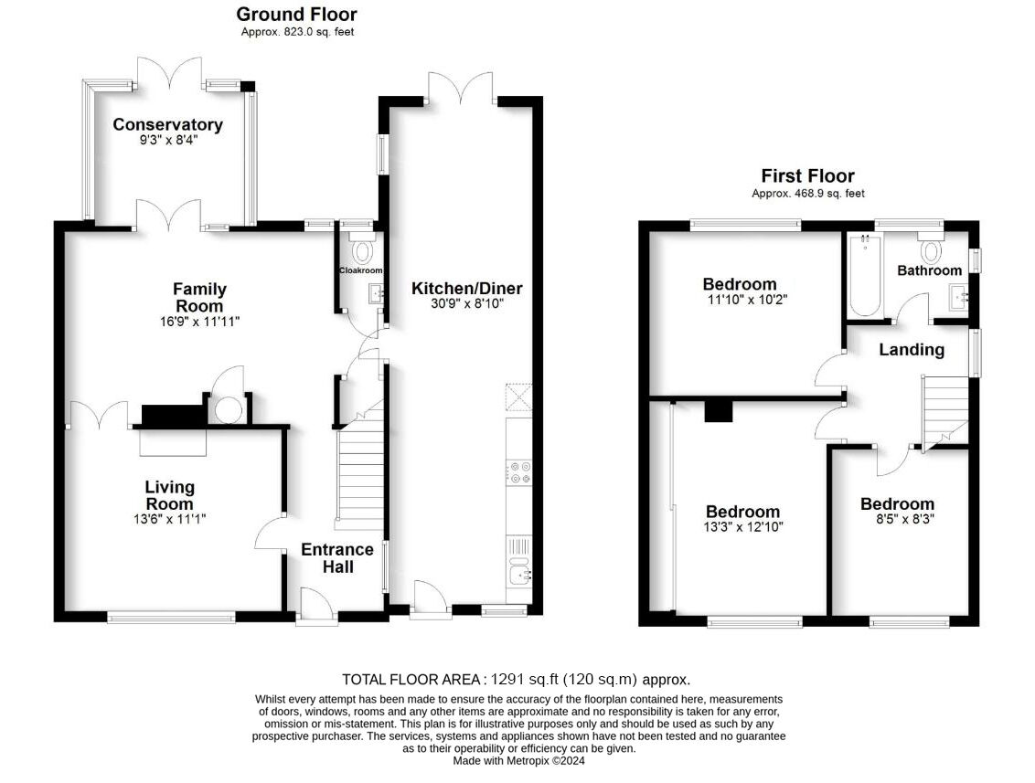 Floor plans