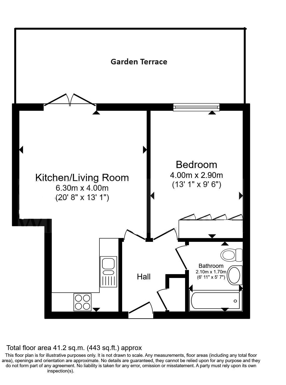 Floor plans