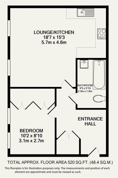 Floor plans