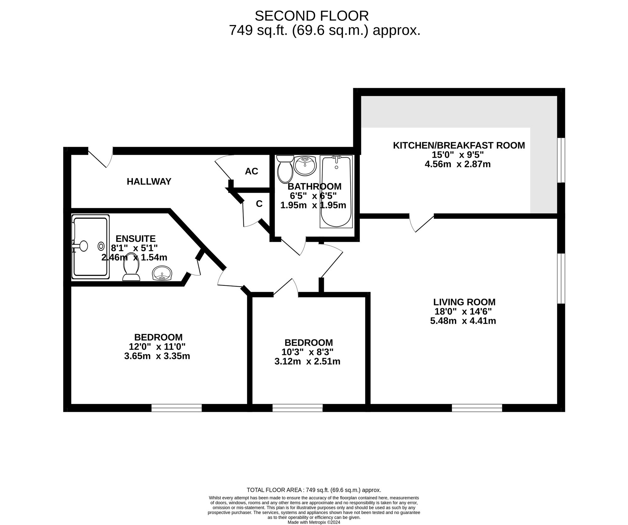 Floor plans