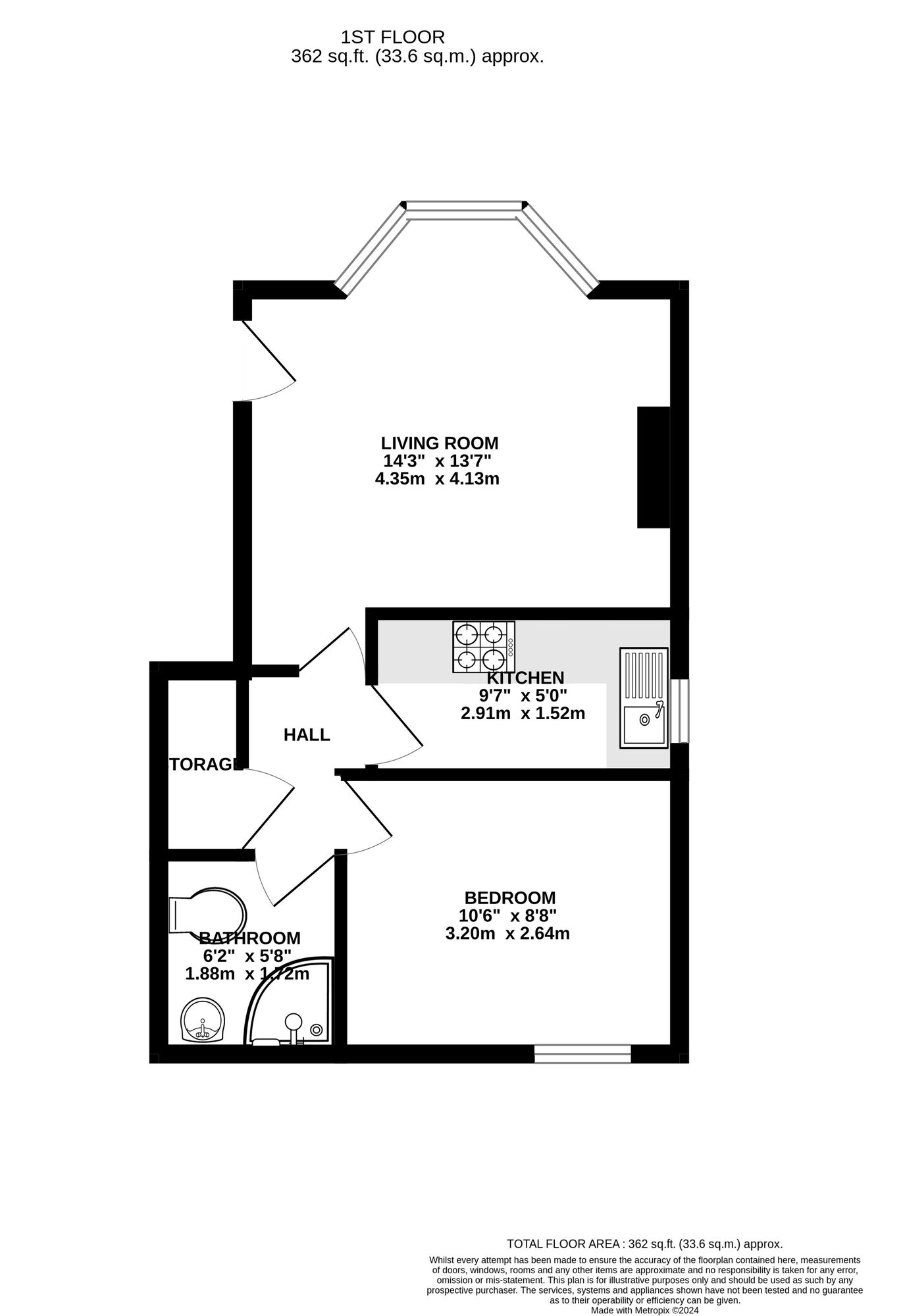 Floor plans