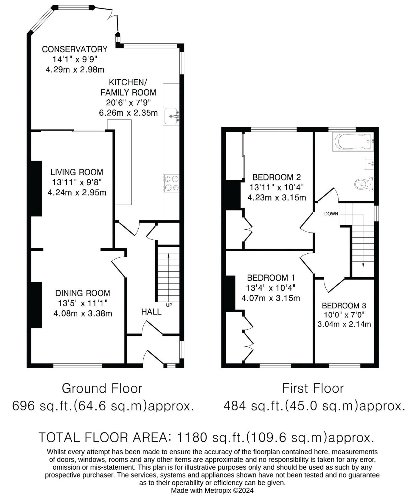 Floor plans