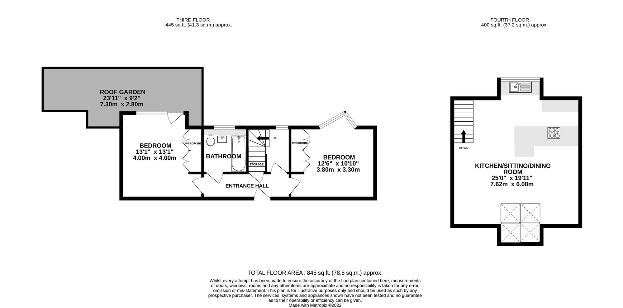 Floor plans