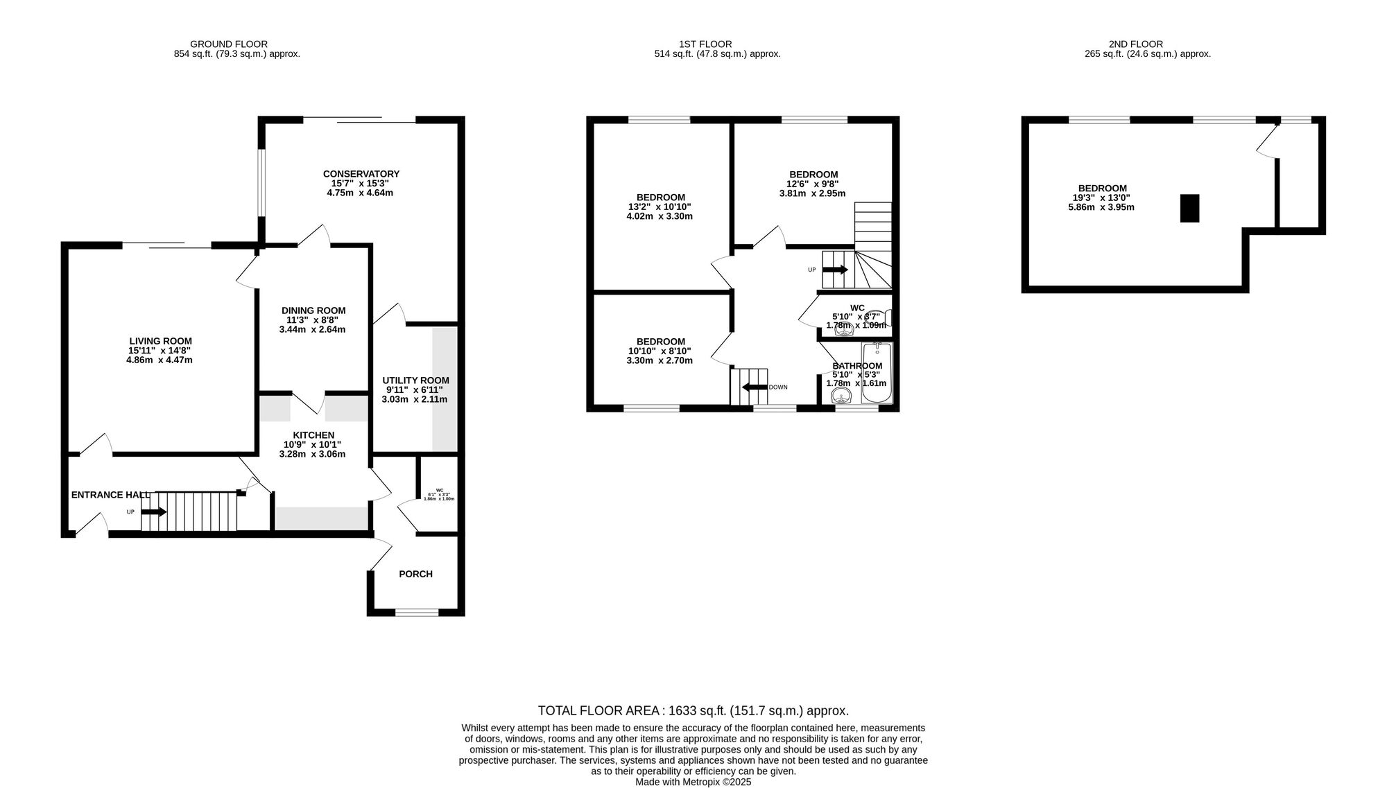 Floor plans