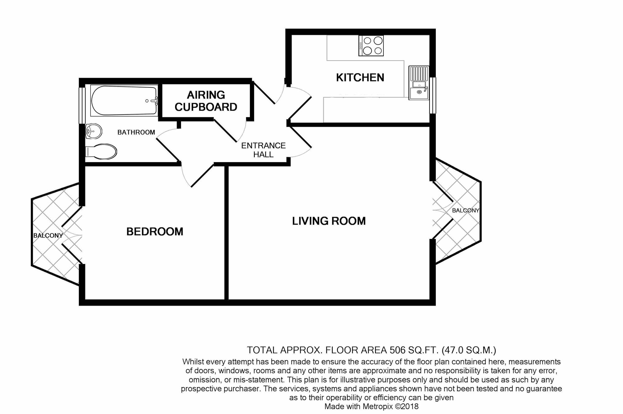 Floor plans